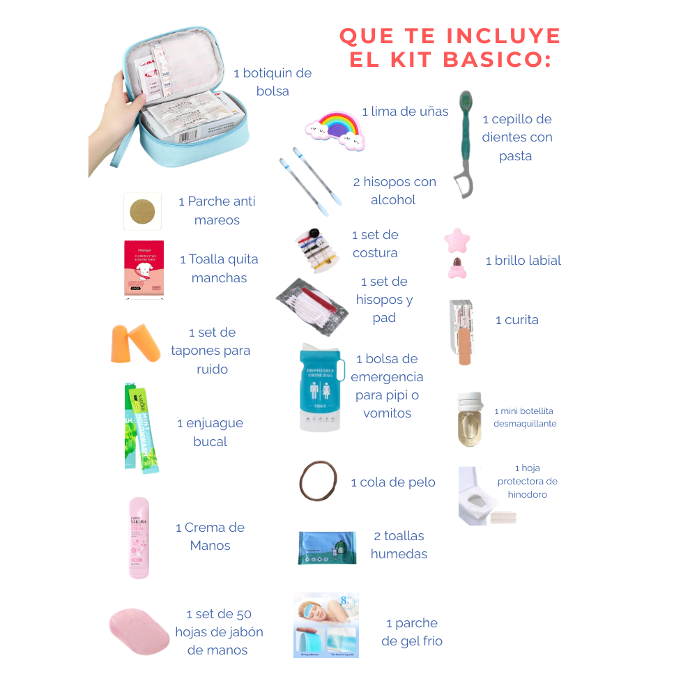 Kit Emergencia- Kit Pequeño